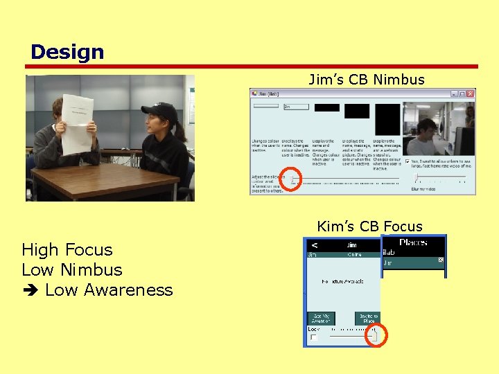 Design Jim’s CB Nimbus Kim’s CB Focus High Focus Low Nimbus Low Awareness 