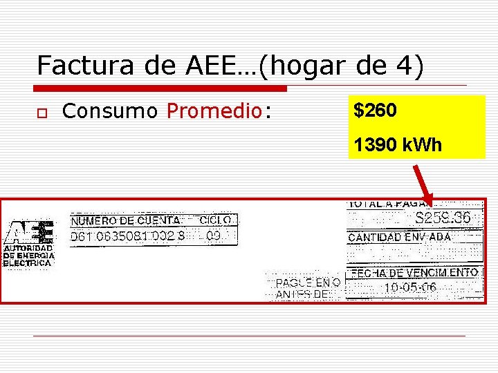 Factura de AEE…(hogar de 4) o Consumo Promedio: $260 1390 k. Wh 