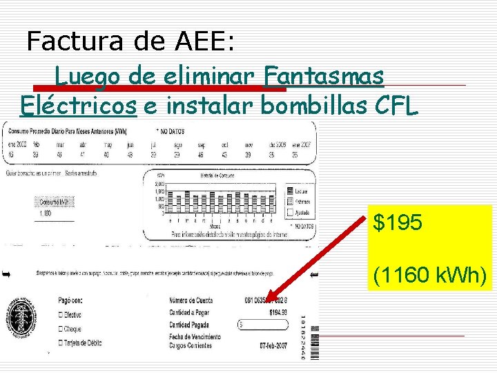 Factura de AEE: Luego de eliminar Fantasmas Eléctricos e instalar bombillas CFL $195 (1160