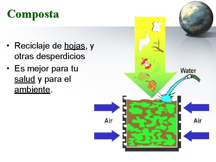 Composta • Reciclaje de hojas, y otras desperdicios • Es mejor para tu salud