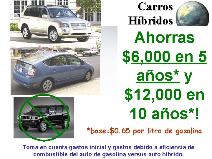 Carros Híbridos Ahorras $6, 000 en 5 años* y $12, 000 en 10 años*!