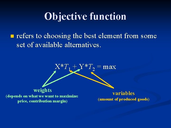 Objective function n refers to choosing the best element from some set of available