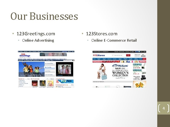 Our Businesses • 123 Greetings. com • Online Advertising • 123 Stores. com •