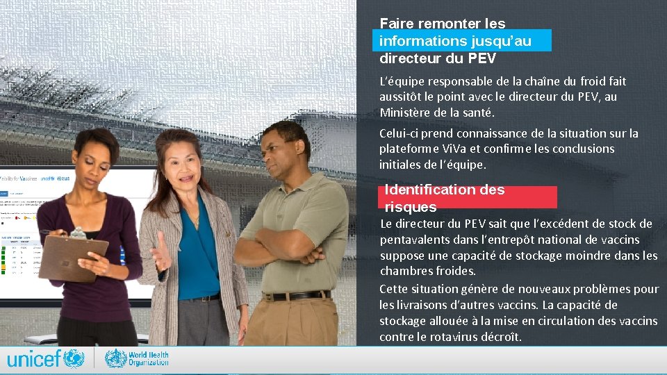 Faire remonter les informations jusqu’au directeur du PEV L’équipe responsable de la chaîne du