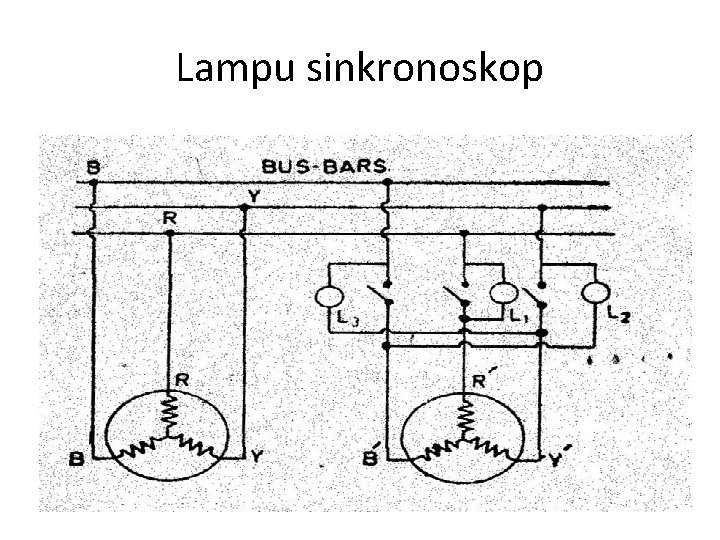 Lampu sinkronoskop 