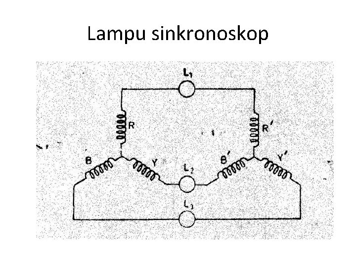 Lampu sinkronoskop 