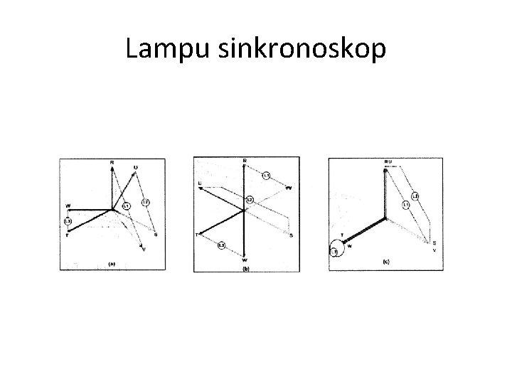 Lampu sinkronoskop 