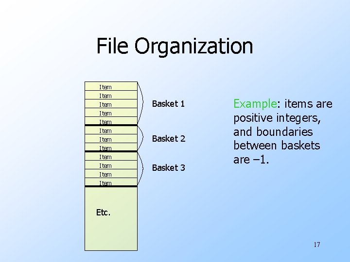 File Organization Item Item Item Basket 1 Basket 2 Basket 3 Example: items are
