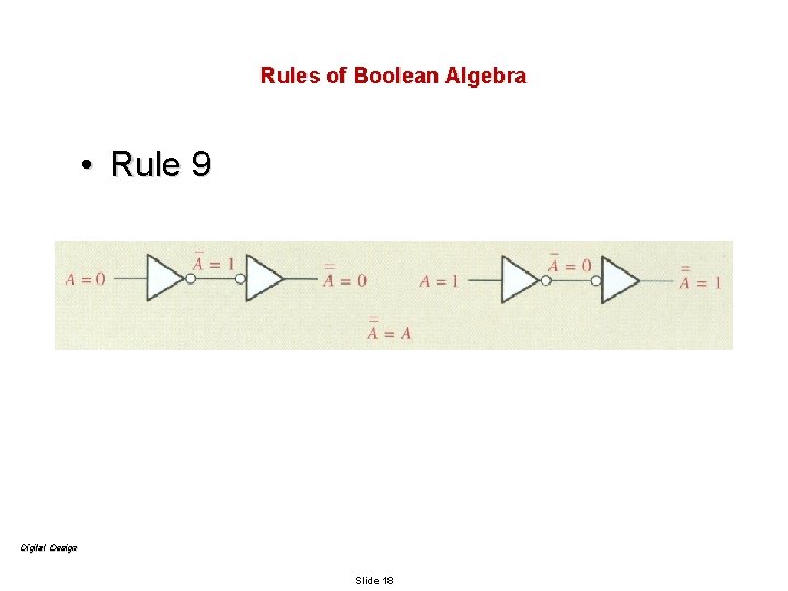 Rules of Boolean Algebra • Rule 9 Digital Design Slide 18 