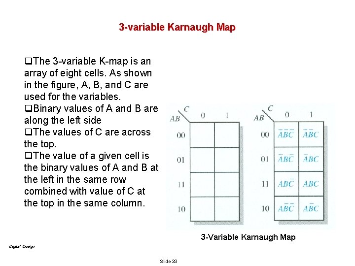 3 -variable Karnaugh Map q. The 3 -variable K-map is an array of eight