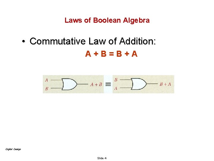 Laws of Boolean Algebra • Commutative Law of Addition: A+B=B+A Digital Design Slide 4