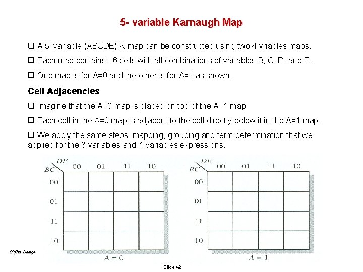 5 - variable Karnaugh Map q A 5 -Variable (ABCDE) K-map can be constructed