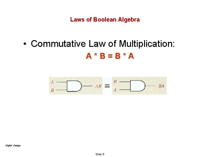 Laws of Boolean Algebra • Commutative Law of Multiplication: A*B=B*A Digital Design Slide 5