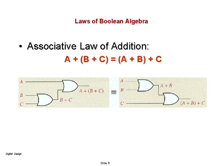 Laws of Boolean Algebra • Associative Law of Addition: A + (B + C)