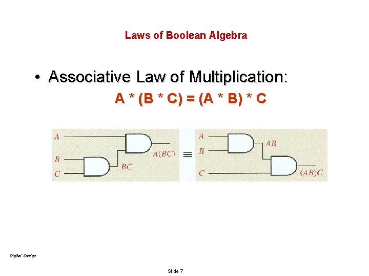 Laws of Boolean Algebra • Associative Law of Multiplication: A * (B * C)