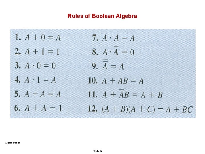 Rules of Boolean Algebra Digital Design Slide 9 