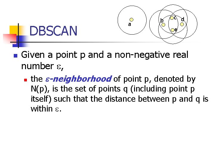 DBSCAN n a b c d e Given a point p and a non-negative