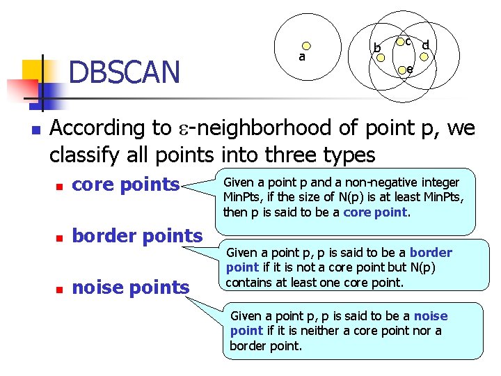 DBSCAN n a b c d e According to -neighborhood of point p, we