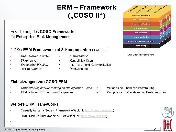 ERM – Framework („COSO II“) Erweiterung des COSO Frameworks für Enterprise Risk Management COSO