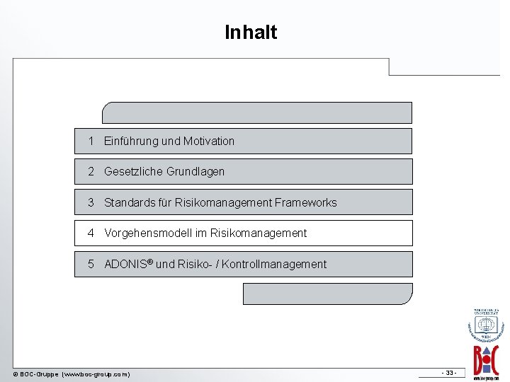 Inhalt 1 Einführung und Motivation 2 Gesetzliche Grundlagen 3 Standards für Risikomanagement Frameworks 4