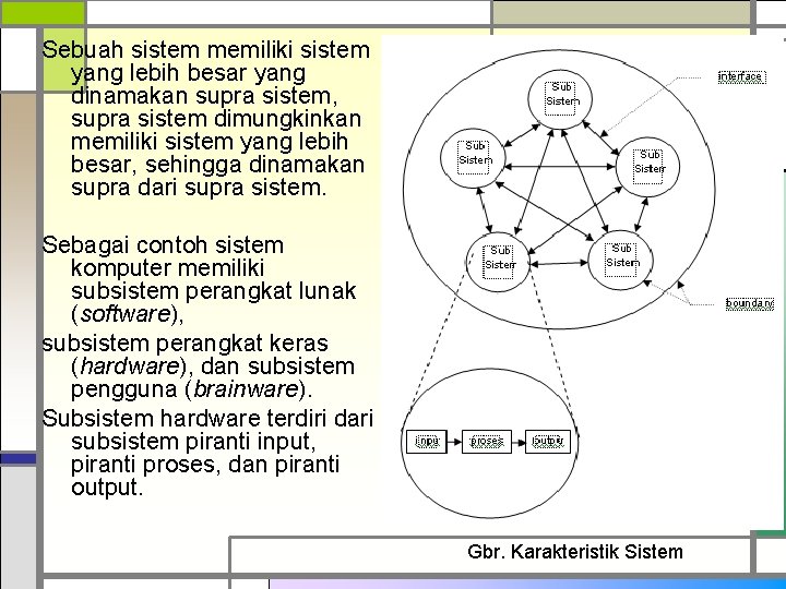 Sebuah sistem memiliki sistem yang lebih besar yang dinamakan supra sistem, supra sistem dimungkinkan