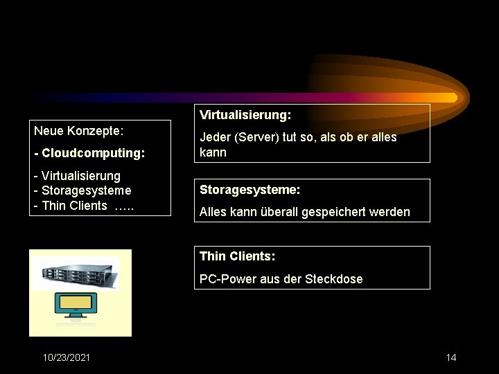 Virtualisierung: Neue Konzepte: - Cloudcomputing: - Virtualisierung - Storagesysteme - Thin Clients …. .