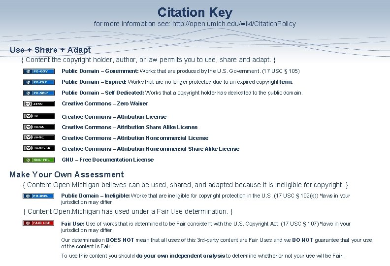 Citation Key for more information see: http: //open. umich. edu/wiki/Citation. Policy Use + Share