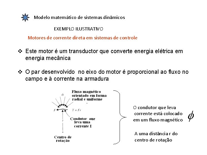 Modelo matemático de sistemas dinâmicos EXEMPLO ILUSTRATIVO Motores de corrente direta em sistemas de