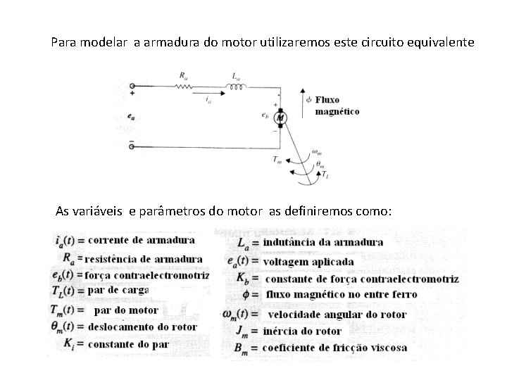 Para modelar a armadura do motor utilizaremos este circuito equivalente As variáveis e parâmetros