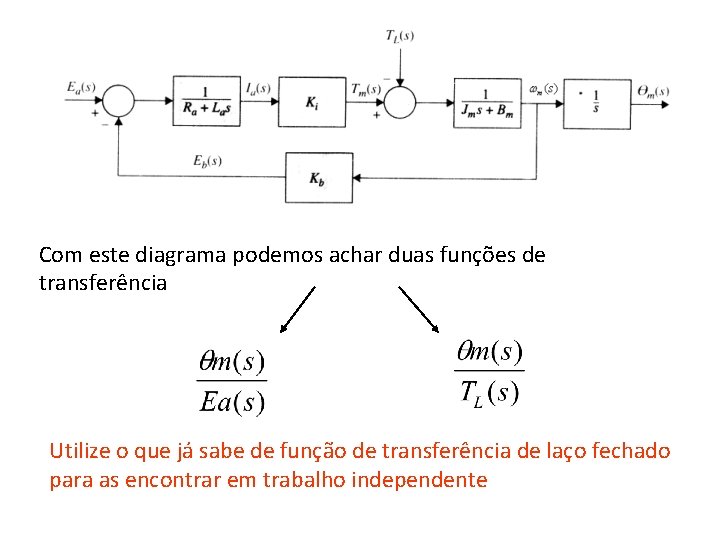 Com este diagrama podemos achar duas funções de transferência Utilize o que já sabe