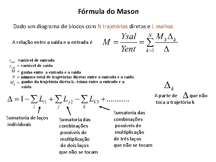 Fórmula do Mason Dado um diagrama de blocos com N trajetórias diretas e L