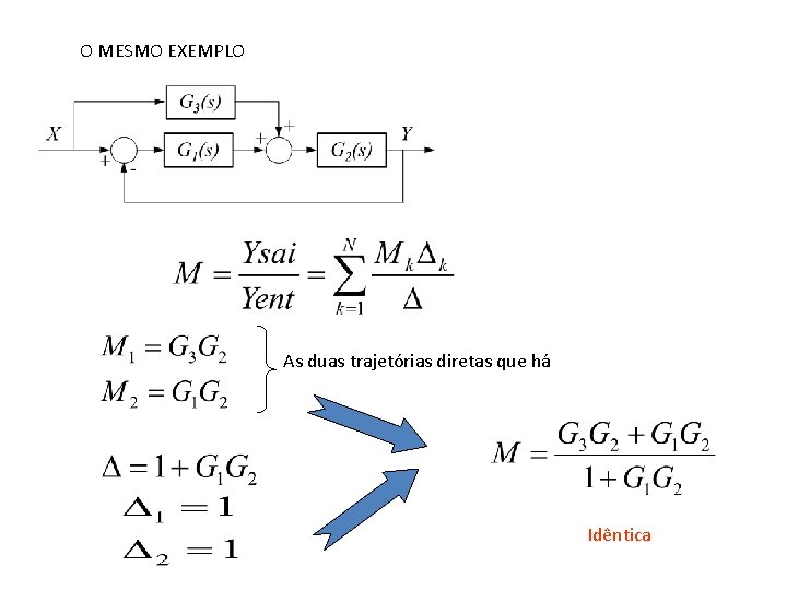 O MESMO EXEMPLO As duas trajetórias diretas que há Idêntica 