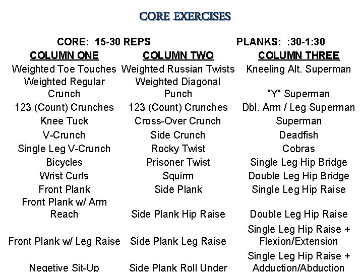 CORE EXERCISES CORE: 15 -30 REPS PLANKS: : 30 -1: 30 COLUMN ONE COLUMN