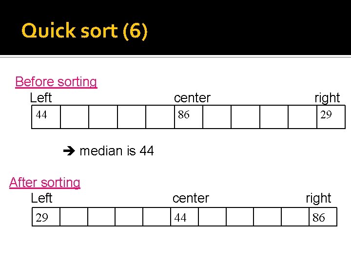 Quick sort (6) Before sorting Left 44 center 86 right 29 median is 44