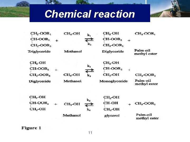 Chemical reaction 11 