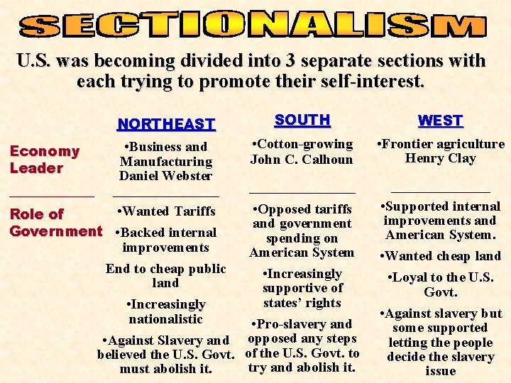 U. S. was becoming divided into 3 separate sections with each trying to promote