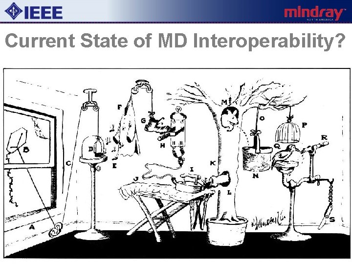 Current State of MD Interoperability? 