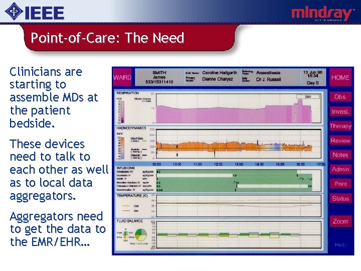 Medical Device Interoperability and Relevant Standards Efforts IEEE