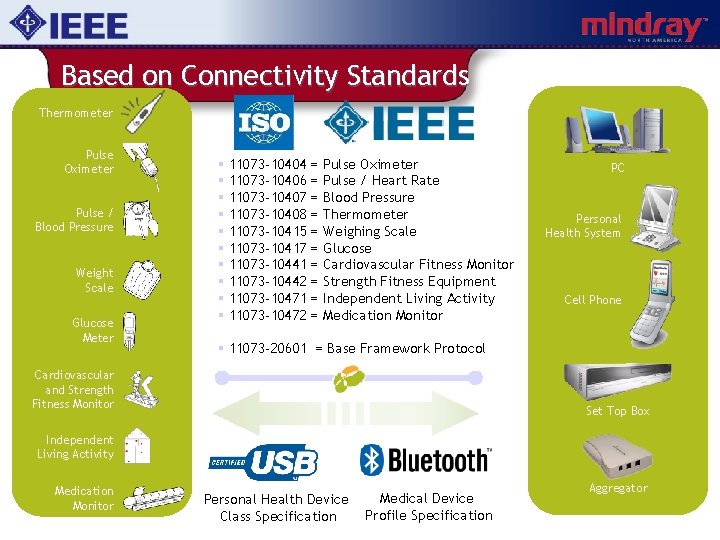 Based on Connectivity Standards Thermometer Pulse Oximeter Pulse / Blood Pressure Weight Scale Glucose