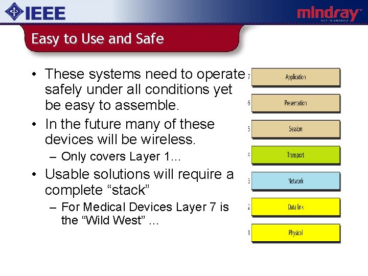 Easy to Use and Safe • These systems need to operate safely under all