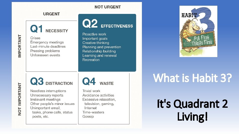 What is Habit 3? It's Quadrant 2 Living! 