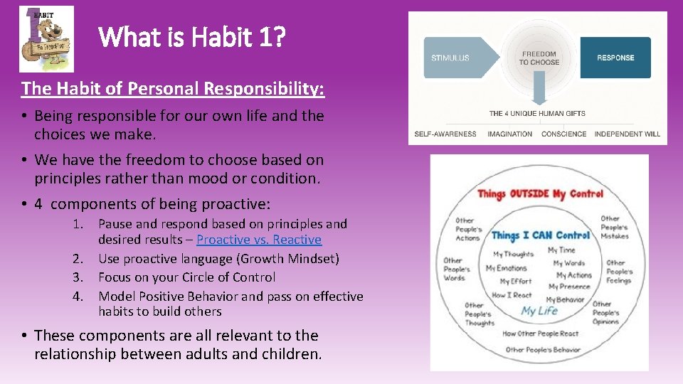What is Habit 1? The Habit of Personal Responsibility: • Being responsible for our