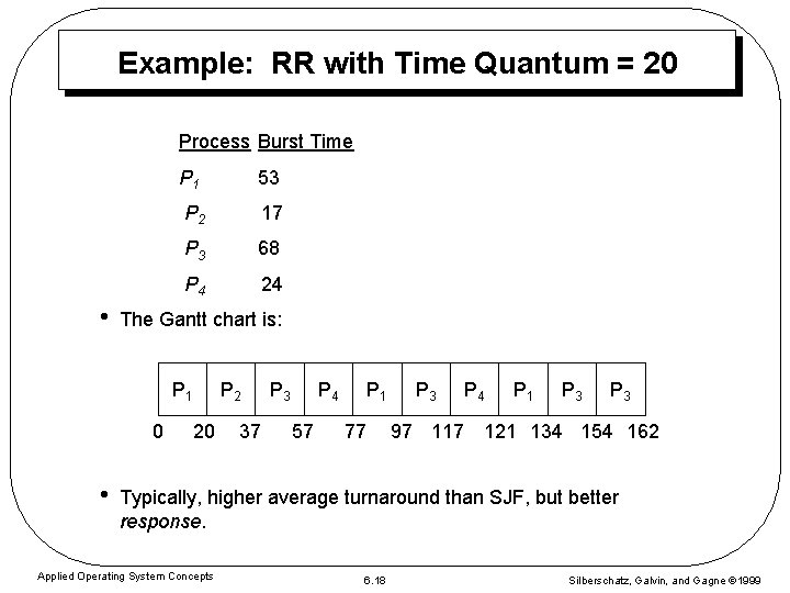 Example: RR with Time Quantum = 20 Process Burst Time • P 1 53 Example: RR with Time Quantum = 20 Process Burst Time • P 1 53