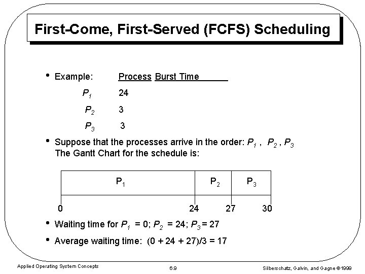 First-Come, First-Served (FCFS) Scheduling • • Example: Process Burst Time P 1 24 P