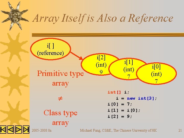 Array Itself is Also a Reference i[ ] (reference) Primitive type array Class type