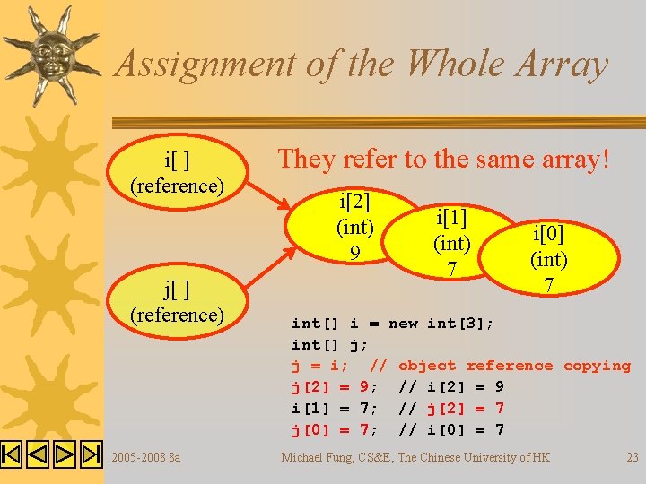 Assignment of the Whole Array i[ ] (reference) j[ ] (reference) 2005 -2008 8