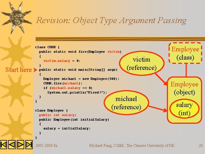 Revision: Object Type Argument Passing Start here class CUHK { public static void fire(Employee