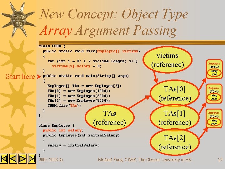 New Concept: Object Type Array Argument Passing Start here class CUHK { public static