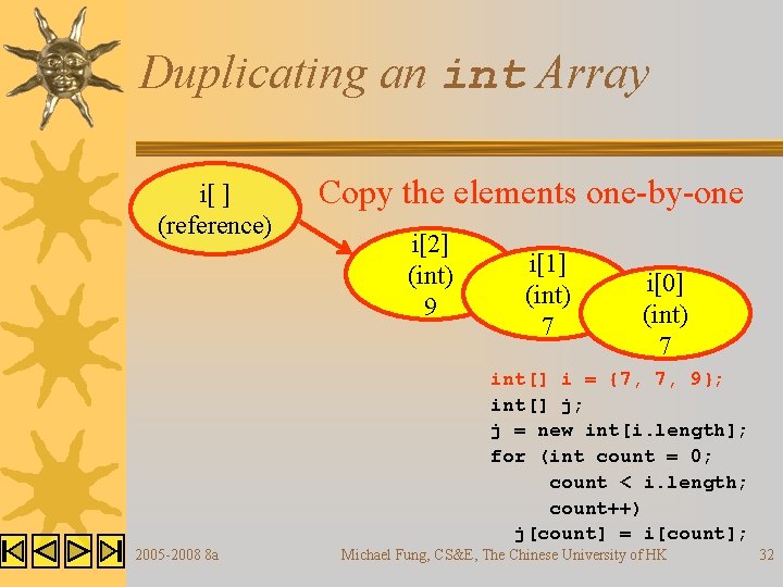 Duplicating an int Array i[ ] (reference) Copy the elements one-by-one i[2] (int) 9
