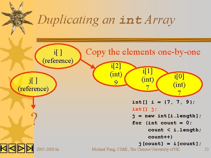 Duplicating an int Array i[ ] (reference) j[ ] (reference) ? 2005 -2008 8